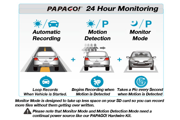 Papago GoSafe S30 24 hour monitoring